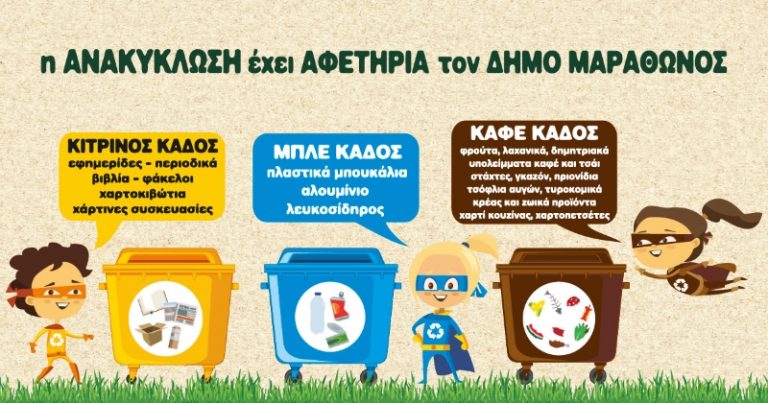 Ενημέρωση για την αποδοτικότερη ανακύκλωση στον Δήμο Μαραθώνος
