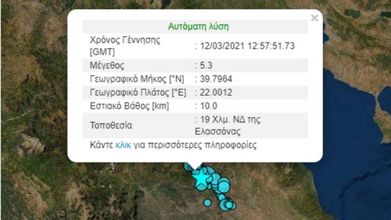 Ισχυρός σεισμός 5,3 ρίχτερ τώρα στην Ελασσόνα