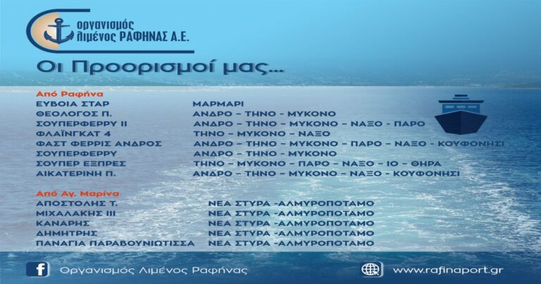Οργανισμός Λιμένος Ραφήνας: Αυτοί είναι οι προορισμοί μας