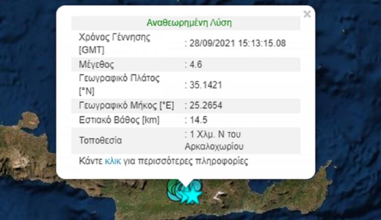 Νέος ισχυρός σεισμός 4,6 Ρίχτερ στην Κρήτη