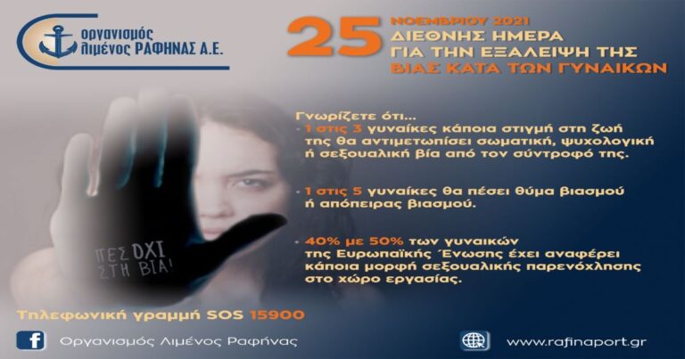 Ηχηρό μήνυμα του Οργανισμού Λιμένος Ραφήνας για την βία κατά των γυναικών