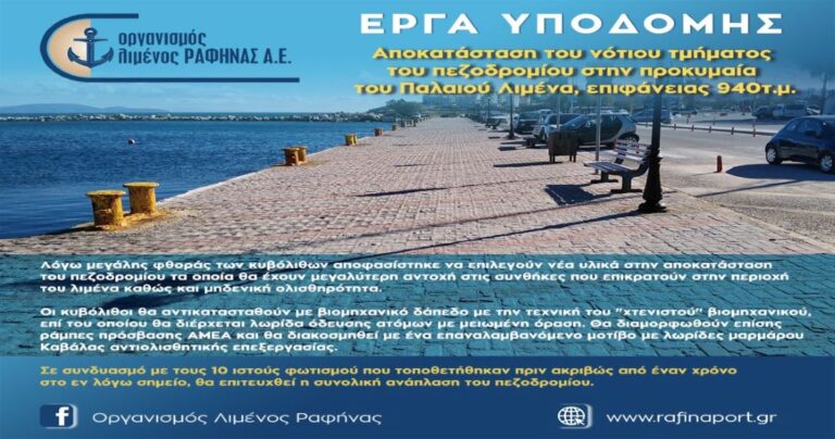 Έργα υποδομής στο λιμάνι από τον Οργανισμό Λιμένος Ραφήνας