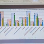 309039218_8261724280534318_2840101321062206872_n