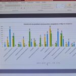 309261535_8261723867201026_6267825780504100182_n