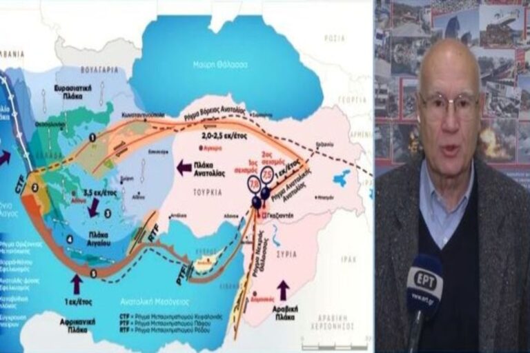 Γερ.Παπαδόπουλος: «Θα ξαναδώσει 6άρια στην Ελλάδα, να είμαστε on alert»