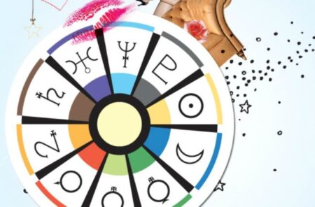 Τα ζώδια σήμερα 6 Απριλίου