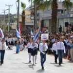 3fd4376a-1551-4c43-bdc2-4e386b25e5bd