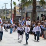 3fd4376a-1551-4c43-bdc2-4e386b25e5bd