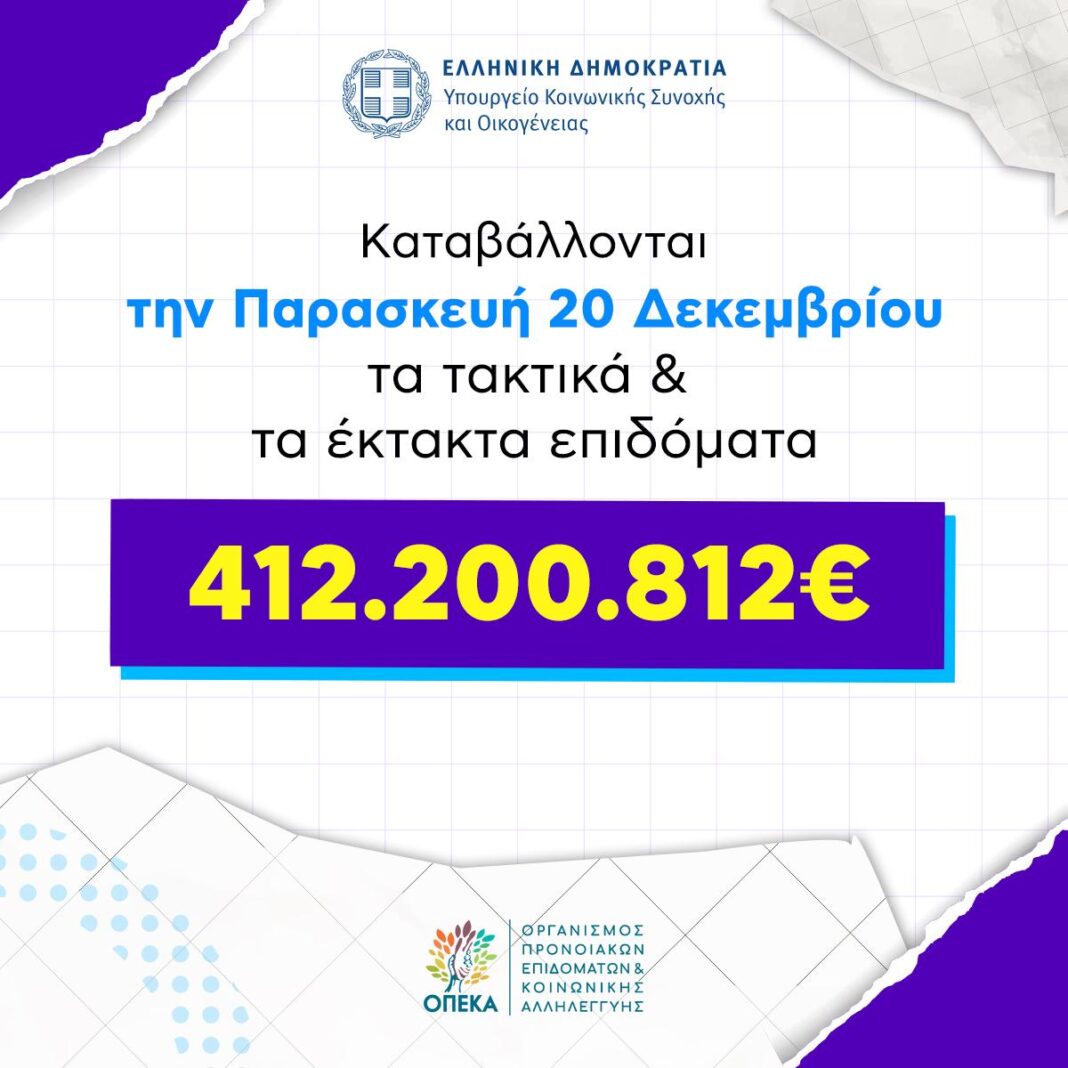 412.200.812 ευρώ καταβάλλονται αύριο 20 Δεκεμβρίου – Για ποια Επιδόματα πρόκειται – Ποιους αφορούν – rpn