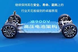 Η σιωπηλή αυτοκρατορία των κινεζικών μπαταριών που αλλάζει τον κόσμο