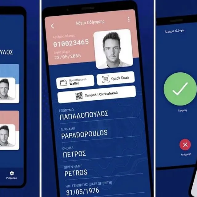 Ο ΑΠΛΟΣ ΤΡΟΠΟΣ ΠΟΥ ΑΝΗΛΙΚΟΙ ΓΙΝΟΝΤΑΙ “ΕΝΗΛΙΚΕΣ” ΣΤΙΣ ΤΑΥΤΟΤΗΤΕΣ ΚΑΙ ΑΓΟΡΑΖΟΥΝ ΑΛΚΟΟΛ