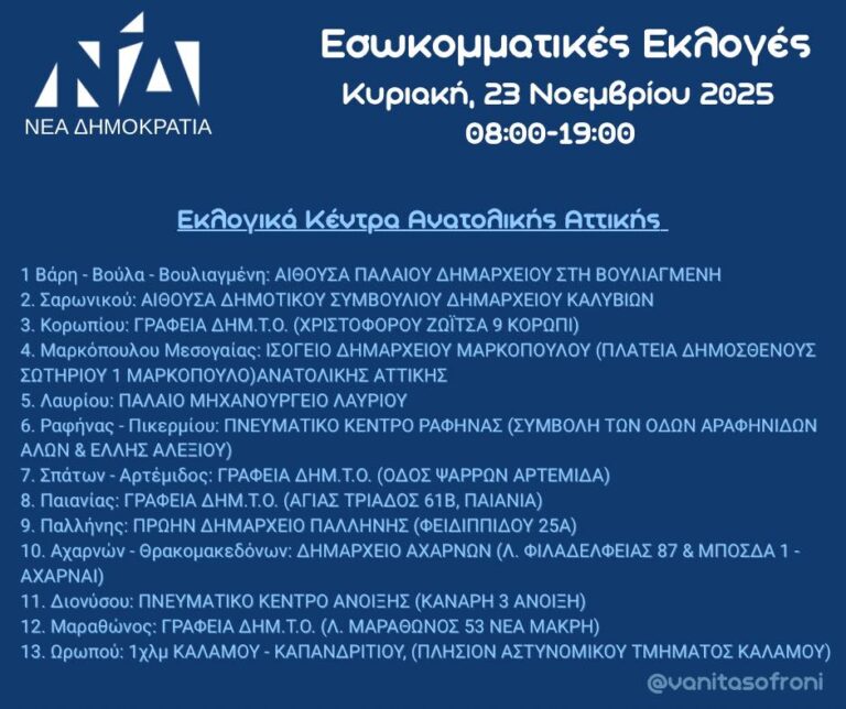 Εσωκομματικές Εκλογές Νέας Δημοκρατίας – Τα Εκλογικά Κέντρα στην Ανατολική Αττική