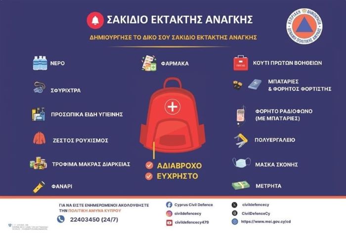 Κύπρος: Ανακοίνωσε σακίδιο έκτακτης ανάγκης για τους πολίτες της χώρας – «Τι να κάνετε αν ακουστούν σειρήνες»