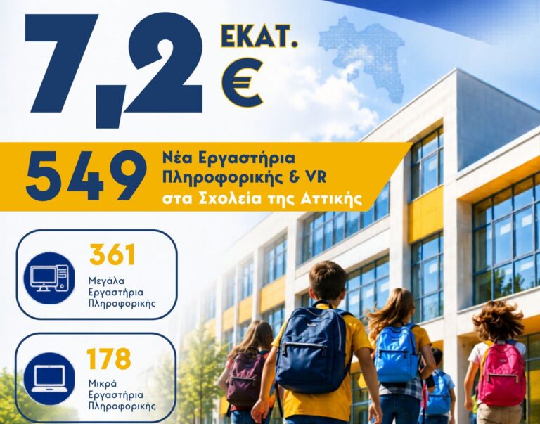 Νίκος Χαρδαλιάς: «7,2 εκατ. ευρώ από ευρωπαϊκούς πόρους για τα σχολεία της Αττικής – 549 εργαστήρια πληροφορικής»