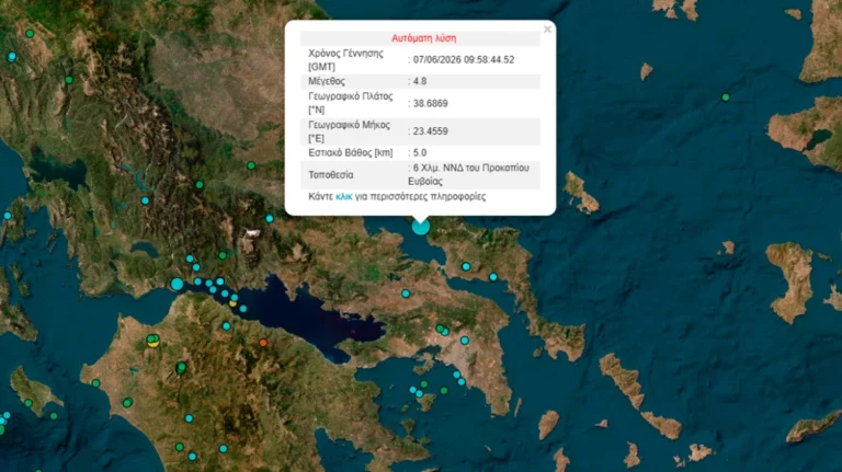 Προβλήματα και πανικός από τους σεισμούς στην Εύβοια – Ιερέας που τελούσε βάπτιση πετάχτηκε έξω από την εκκλησία