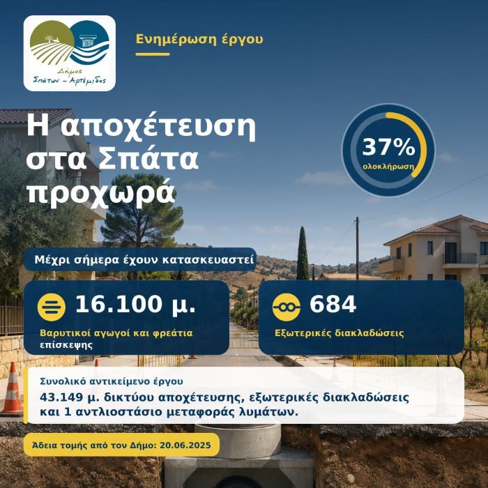 Σπάτα: Στο 37% η κατασκευή του νέου δικτύου αποχέτευσης