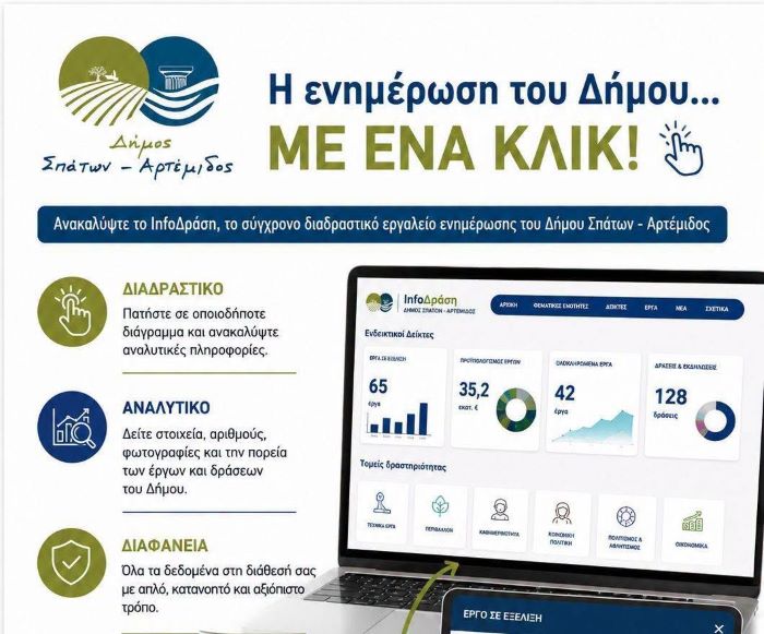 Η ενημέρωση του Δήμου Σπάτων Αρτέμιδος… με ένα κλικ!